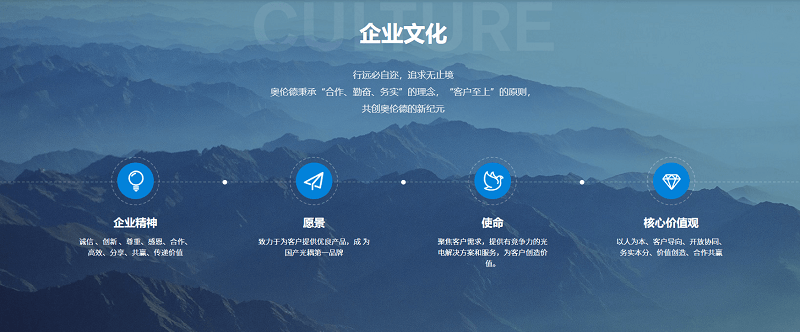 企業文化